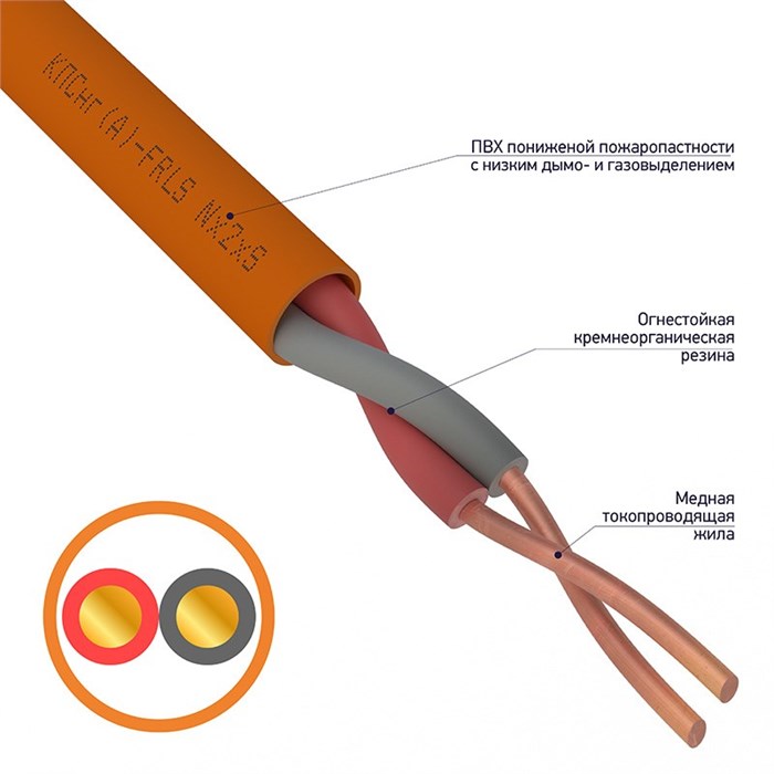 Кабель  Rexant 01-4903 628830
