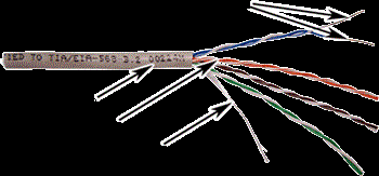 Кабель витая пара U/UTP 5e кат. 4 пары TWT TWT-5EUTP-XL 561446