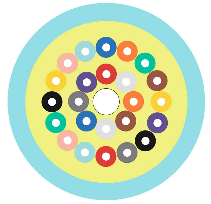 Кабель волоконно-оптический 50/125, 24 волокна TELCORD FK-D-IN/OUT-504-24-HFFR-BK 807359