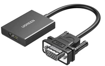 Конвертер  UGREEN CM513-50945 1176585