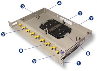 Кросс оптический стоечный  Vimcom СКРУ-1U19-A8/16-FC/ST 341585