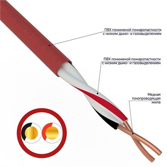 Кабель  Rexant 01-4861 628795