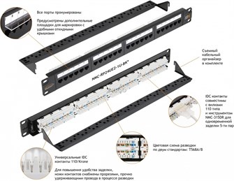 Патч-панель  NikoMax NMC-RP24UE2-1U-BK 396641