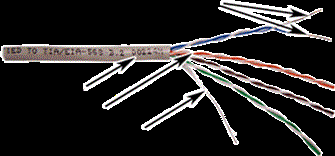 Кабель витая пара U/UTP 5e кат. 4 пары TWT TWT-5EUTP-XL 561446