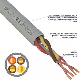 Кабель  Rexant 01-4938 628884